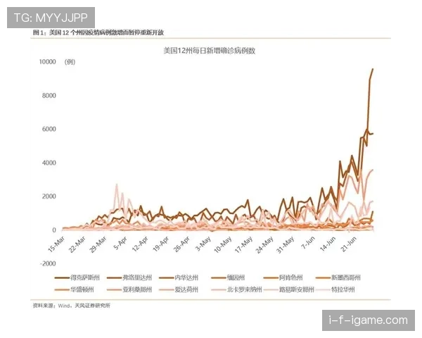 AC米兰体系稳定性波动加剧，对其本赛季整体表现形成阶段性制约