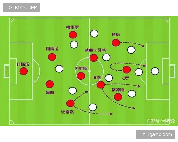 B费关键战隐身?强强对话表现稳定性分析 B费关键战隐身?强强对话表现稳定性分析