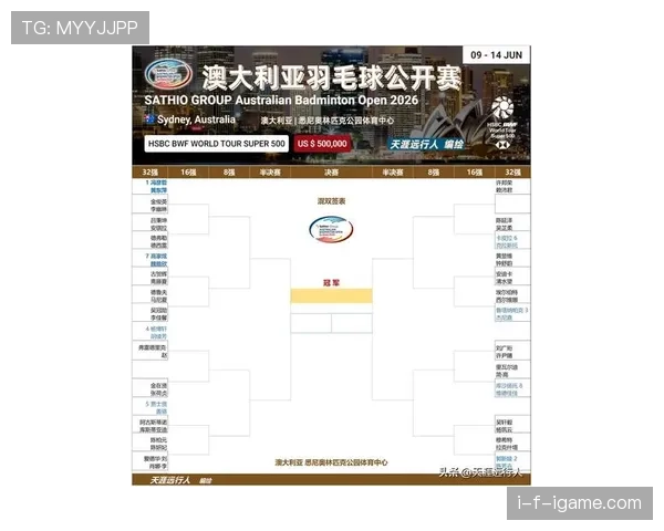 澳大利亚冲击2026世界杯出线形势分析：小组对手、赛程难度与晋级前景